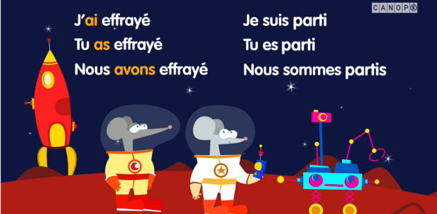 Leçon 20 et 21 Le passé composé des verbes en ER des verbes ÊTRE et